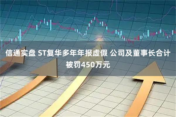 信通实盘 ST复华多年年报虚假 公司及董事长合计被罚450万元